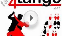 Beginners guide to Argentine tango
